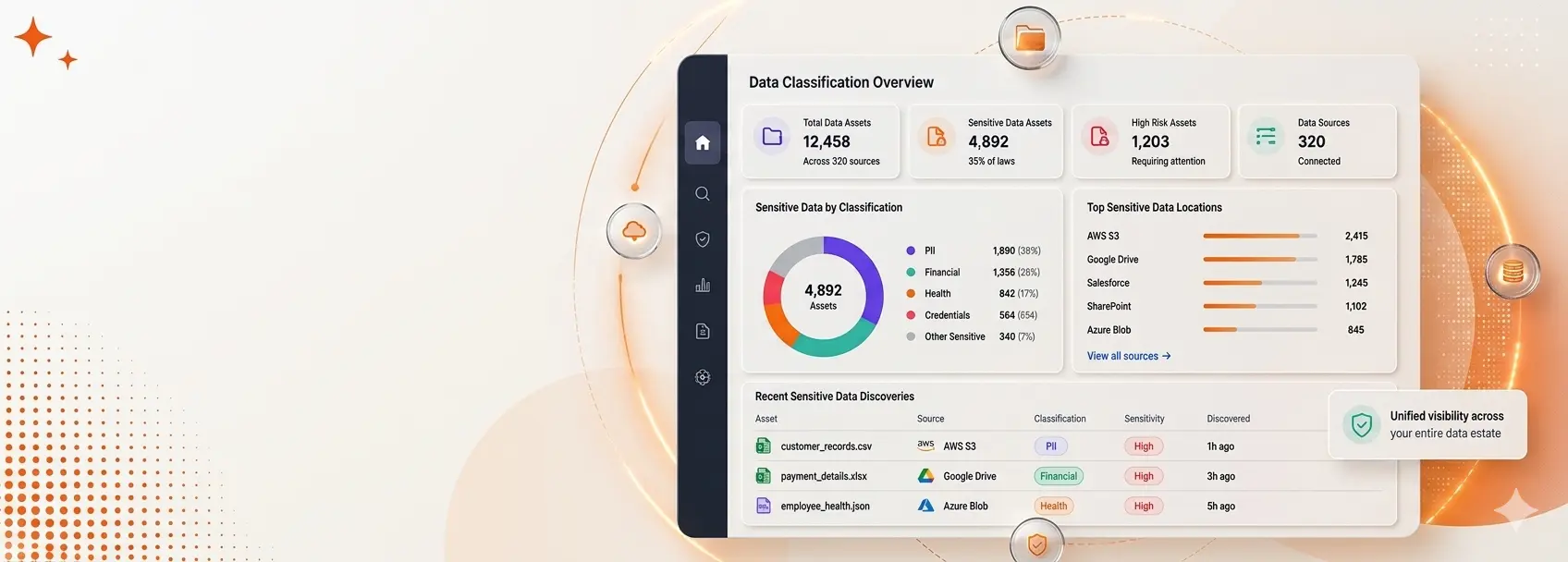 Get Started with <br/><span>Email DLP Solutions</span>